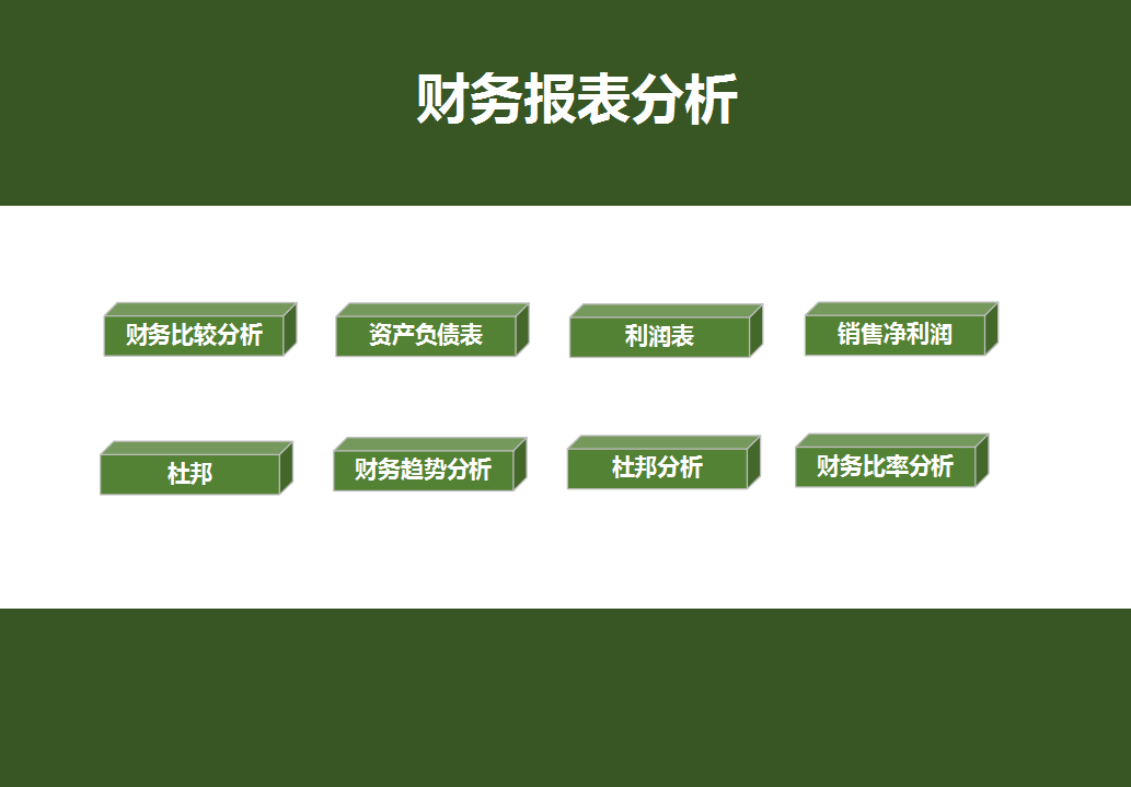 财务报表分析不会?三个版本分析模板分享给你