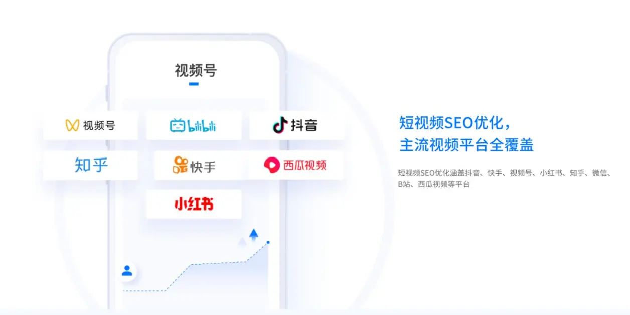 抖音seo优化能带来什么效果