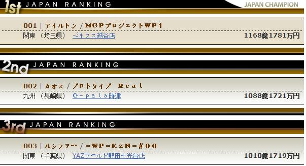 �㻹����ȭ�ʽְԣ����������ձ���Ϸ����Ķ���ʲô��Ϸ�ɣ�