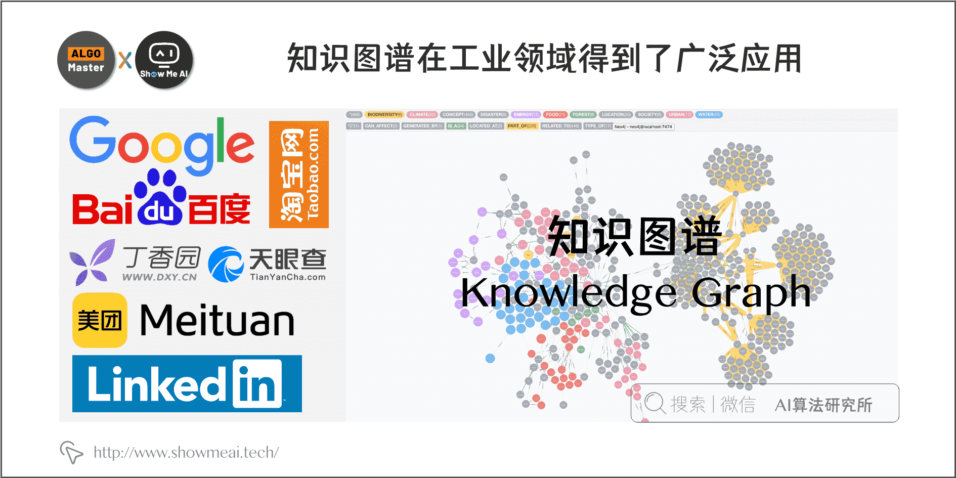知识库的知识抽取 348a3ff164f5026f754e48dd867b417cf84f437a.png