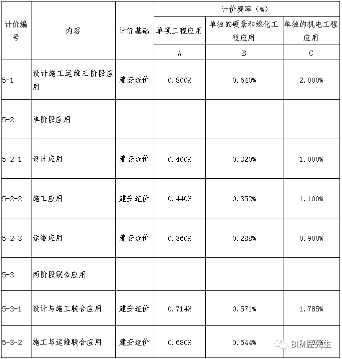 2020年底全国各地人口_2020全国各地人口排名(2)