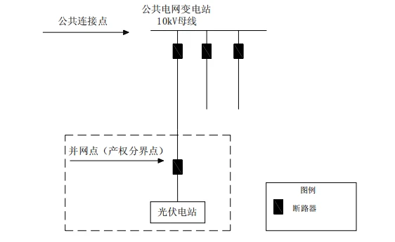 34b097aebb28ae8d33de10af1237c7c4477343561.png