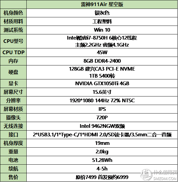 不存在的!thunderobot 雷神 911air 星空版拆机实测