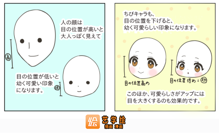【mini小教程】新人如何画q版人物脸型设计》》》