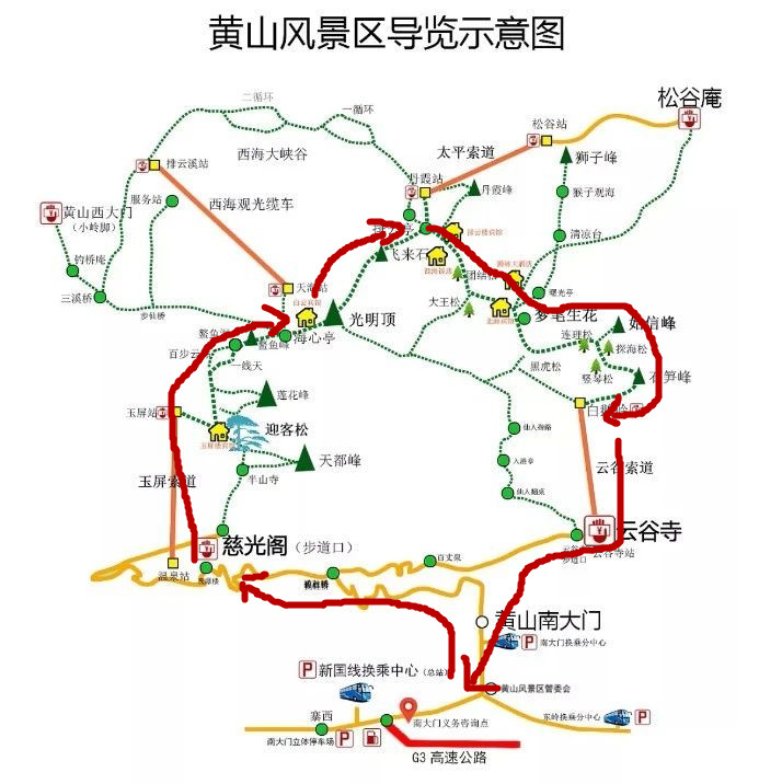 疫情期间黄山一日游精简攻略