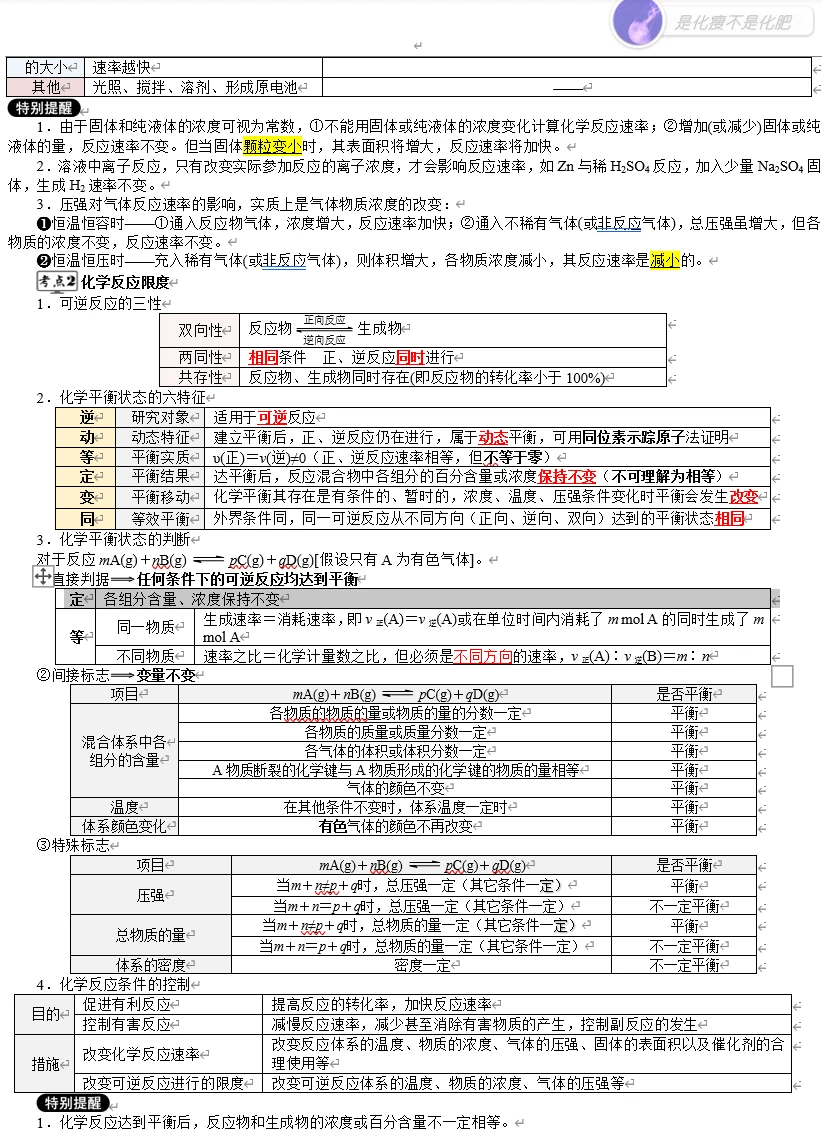 化学知识点大合集图片 34eb47c587aa534dbdd9809f8b84b9805d39cca5.png