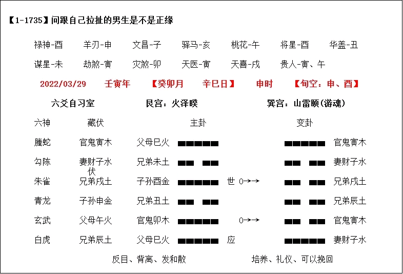 汉阳还卦几天