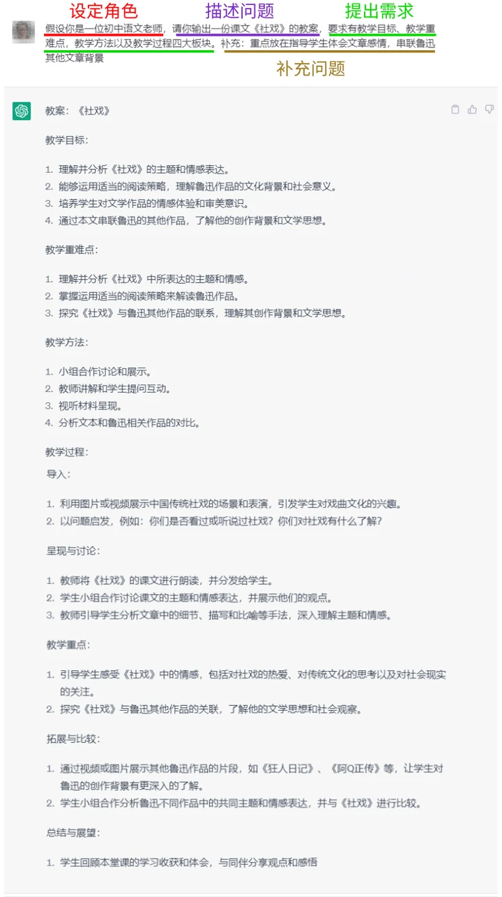 AIGC|教你如何向ChatGPT科学提问插图6 AIGC|教你如何向ChatGPT科学提问插图6