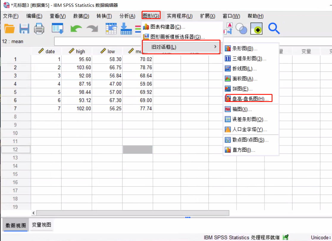 使用spss绘制高低图