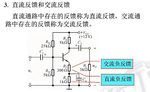 模电学习笔记24反馈的基本概念及判断方法负反馈放大电路的四种基本
