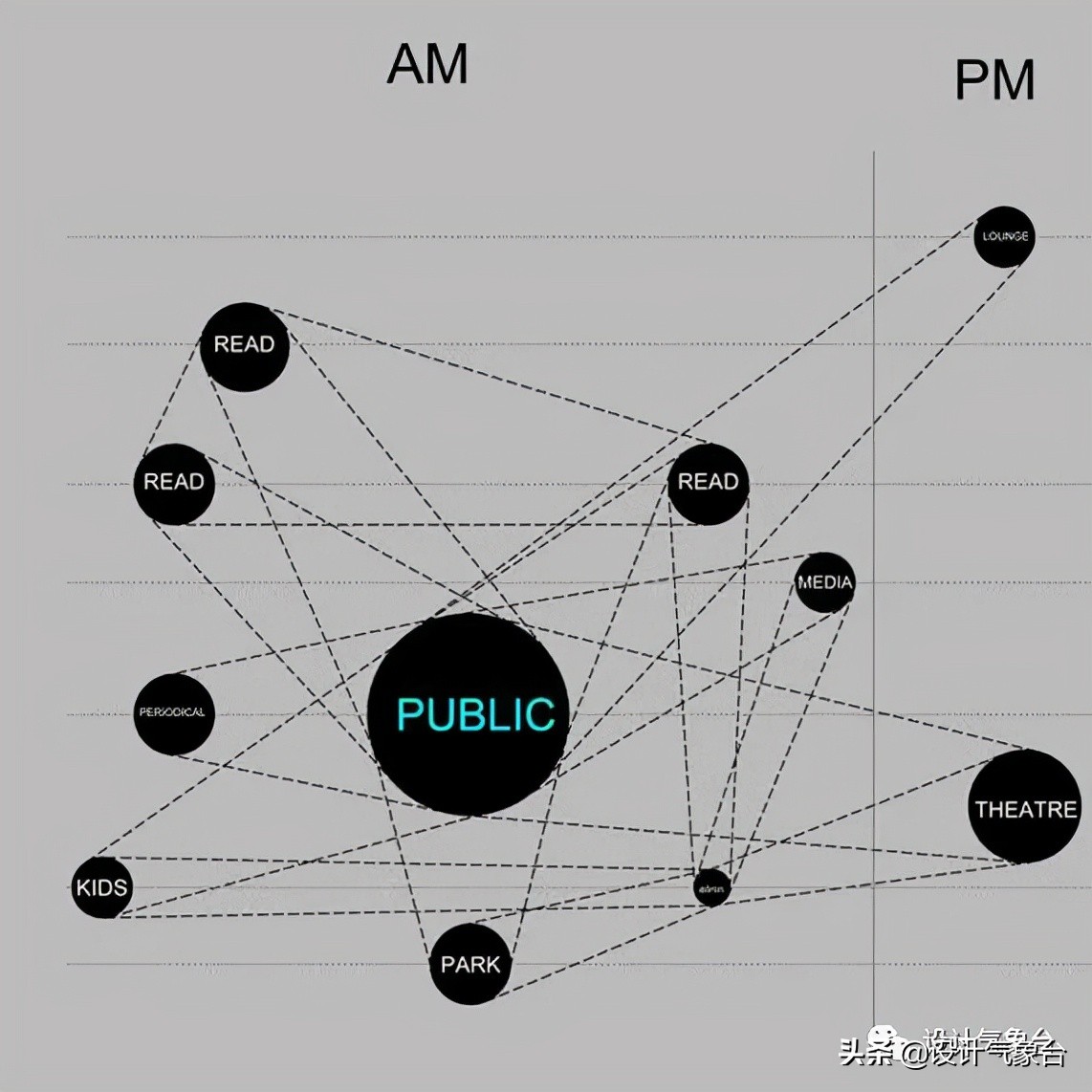 怎么成为网红打卡地的流程 35b8ecedc5b8818c7bce45d7ac8357fb83d87bda.jpg