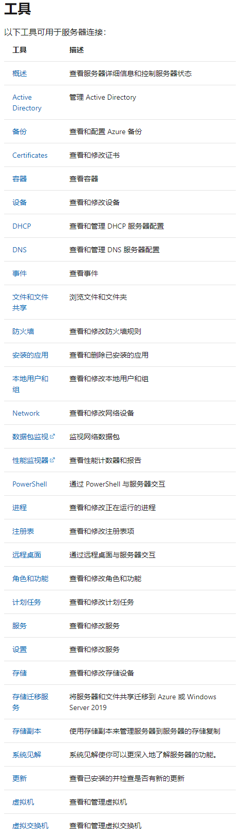 您想要了解关于国际版的32k服务器是什么的疑问句标题，可以这样生成，，什么是国际版的32K服务器？，如果您需要更具体或更具吸引力的标题，可以考虑以下几种变体，，探索国际版32K服务器的独特之处是什么？，国际版32K服务器究竟有何不同？，如何理解国际版32K服务器的概念？，国际版32K服务器的定义及其重要性是什么？，为什么我们需要关注国际版的32K服务器？，旨在激发读者的好奇心，并引导他们阅读文章以获取更多信息。  第1张