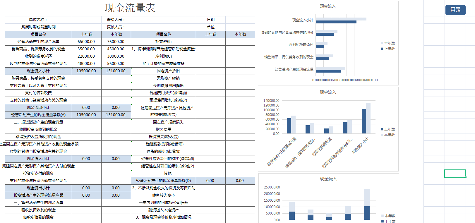 一份excel包含了13张报表:资产负债表,利润及利润分配表,现金流量表