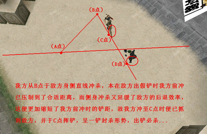 (转)cf刀锋铲法大纲(一铲封-超级高手向)