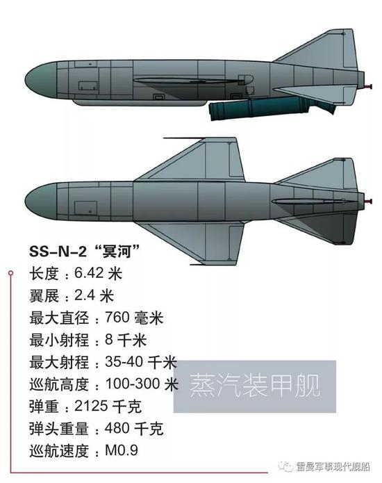 苏联反舰导弹(2)ss-n-2"冥河"反舰导弹. - 哔哩哔哩