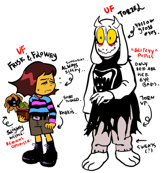 underfell(上)