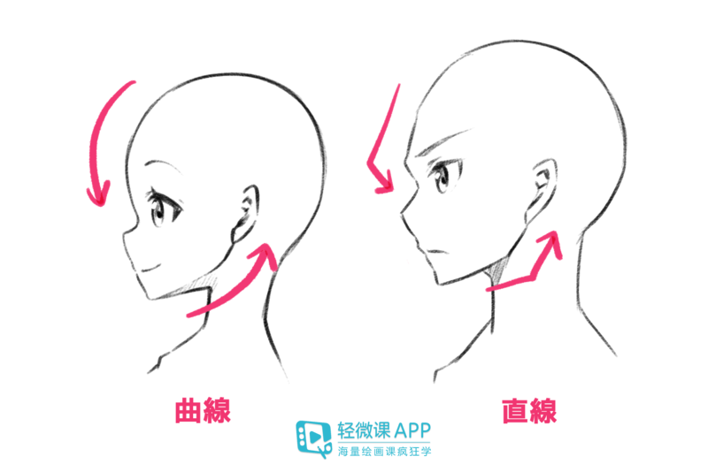 如何画好人物脸部轮廓?画男生角色人物轮廓教程