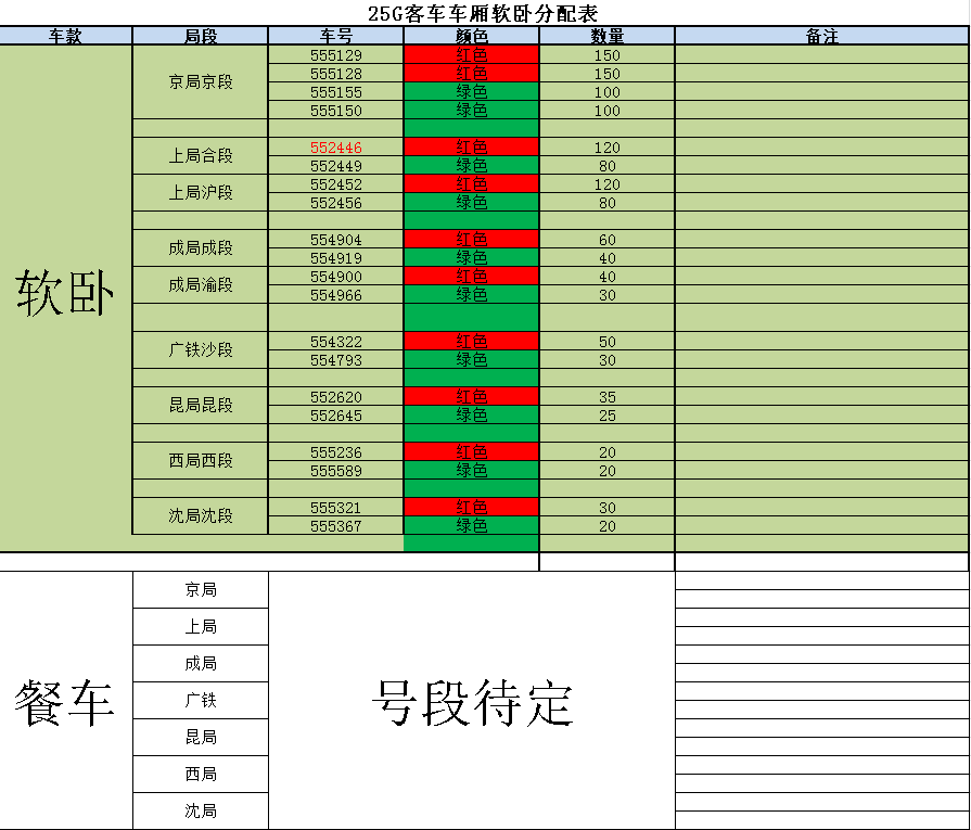 【模型】n27出品rw25g软卧车厢 评测 p3