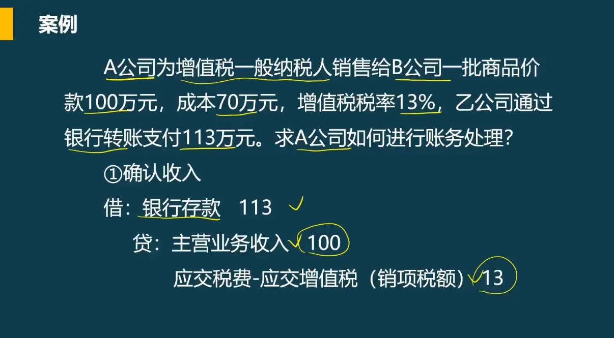 老会计整理的企业账务处理流程，内含会计分录，记得收藏！