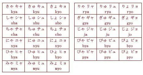 日语音节末出现"ん"称为拨音.