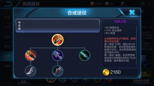 ҫҰսʿ1ֻҰ0.5%ȴ8%