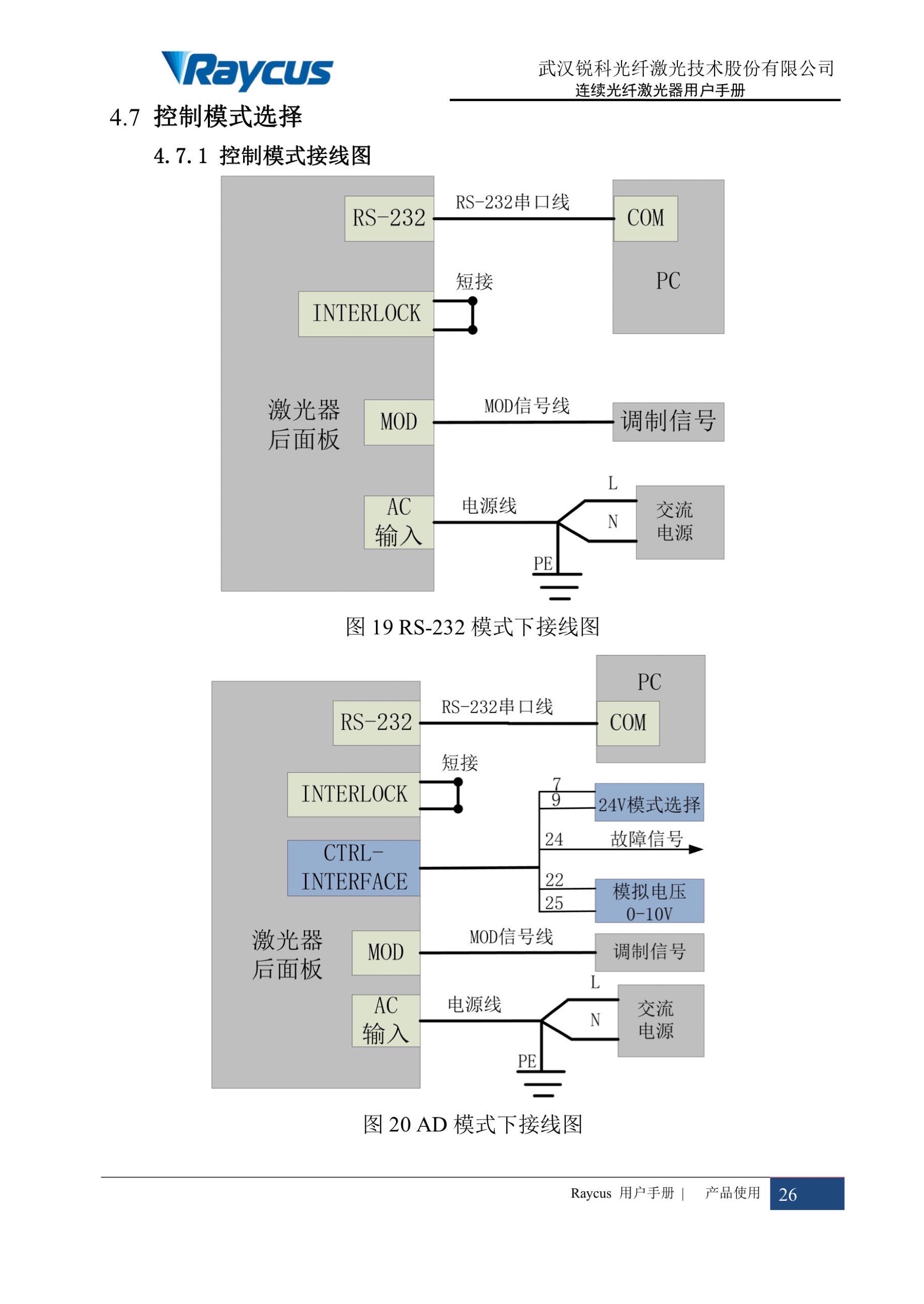 锐科c500-c1000w连续光纤激光器说明书