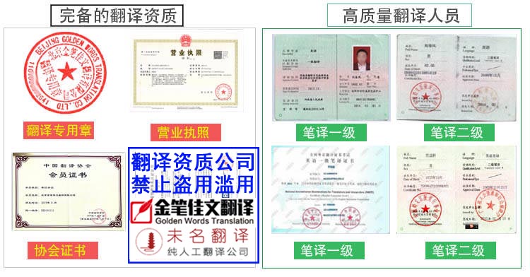 出国留学签证资料翻译(出国留学翻译的材料有什么)插图1 出国留学签证资料翻译(出国留学翻译的材料有什么)插图1