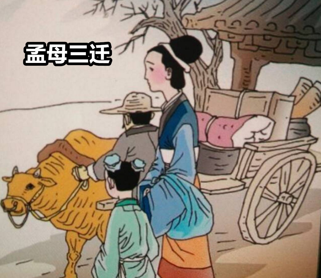 古有三字经中"昔孟母,择邻处"