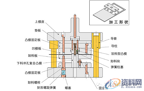 冲压模具装配图_冲压模具结构图图解