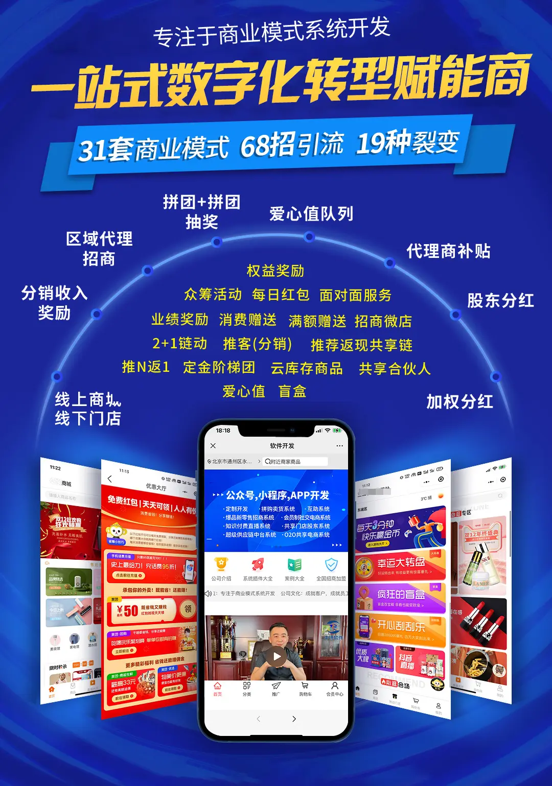 微商分销系统