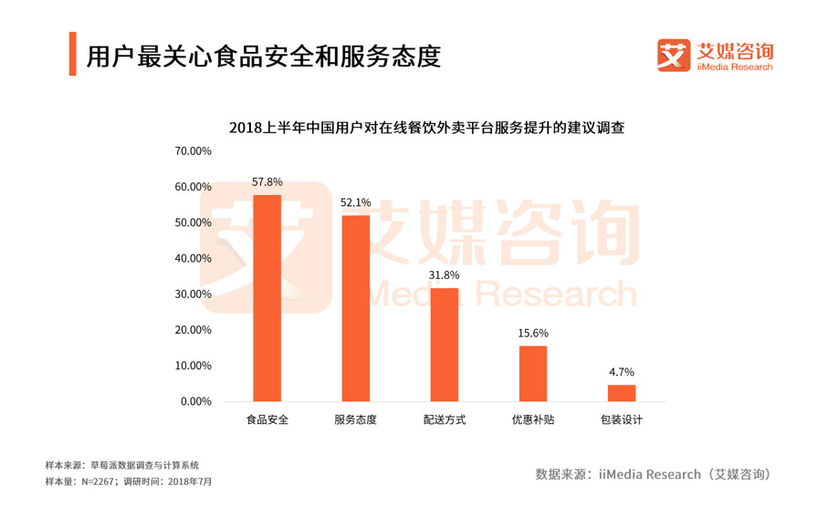 微观经济学税收总量怎么求_微观经济学思维导图(2)