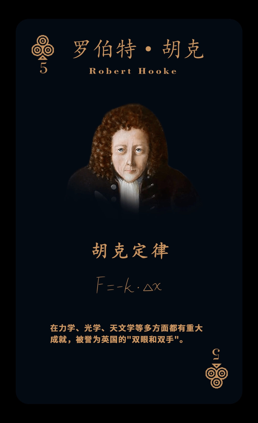 54位物理界大佬图片
