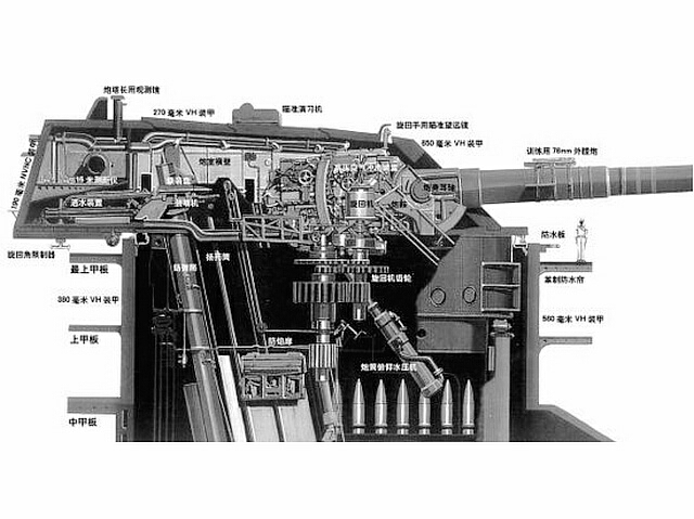 大和级战列舰上的九四式460mm主炮剖析图