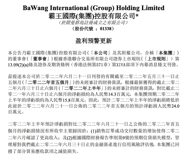 净亏损约为1430万元。此前，霸王集团预计2022年前五个月净亏损为2400万元。