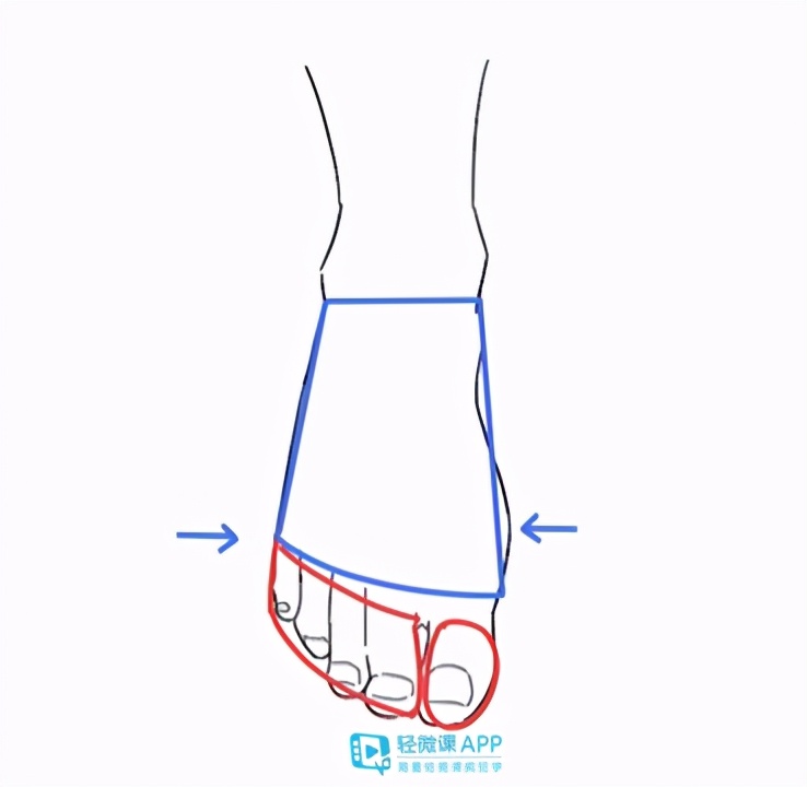 新人如何绘制脚?超简单一看就会!