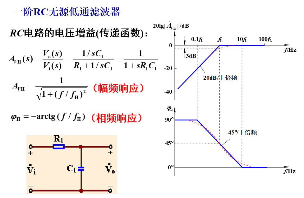 纯干货滤波电路原理和分类