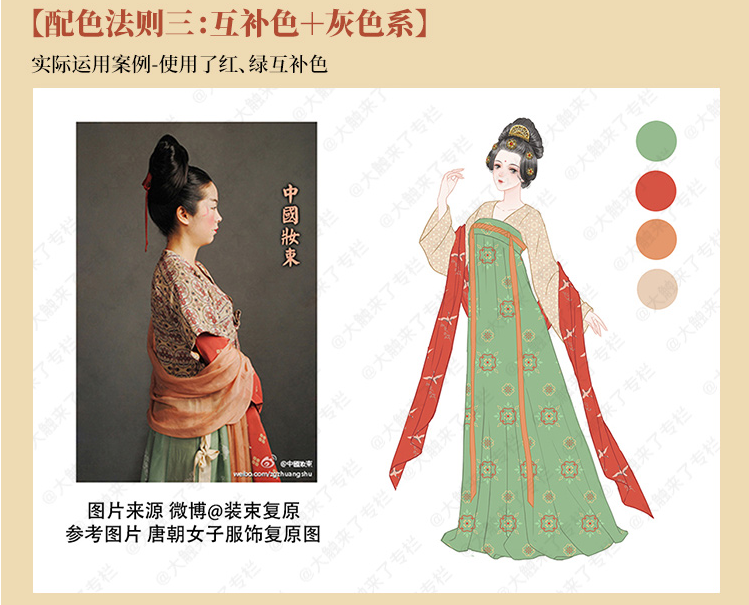各种形制,配色,搭配,从古画里走出来的服装真是好看!