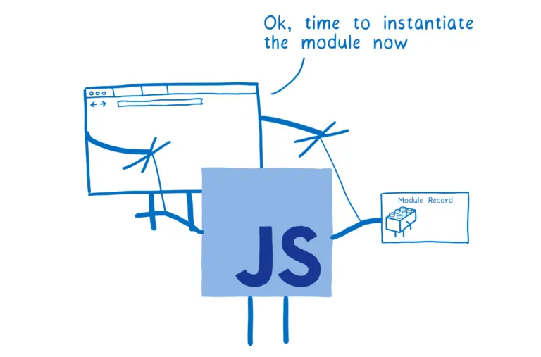 如何在线运行JavaScript？  第1张