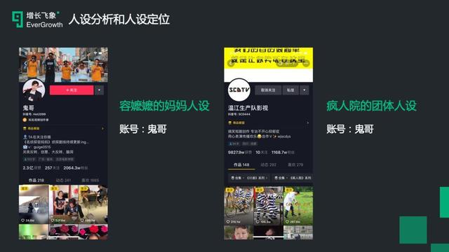2020年抖音运营方案详细,2020年抖音最详细的运营攻略8 2020年抖音运营方案详细,2020年抖音最详细的运营攻略
