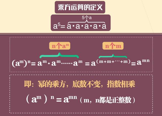 新初二幂的乘方与积的乘方预习视频新学期做黑马