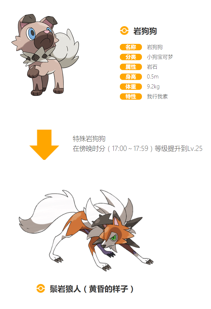 口袋妖怪地幔岩进化_岩狗狗四种进化_地幔岩进化是什么