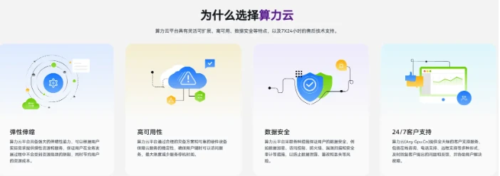 如何有效利用云服务器用户指南来提升我的在线操作能力？  第1张