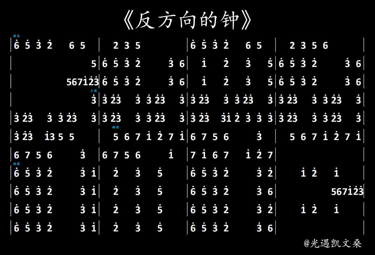 《反方向的钟》光遇琴谱(3/2/1指)