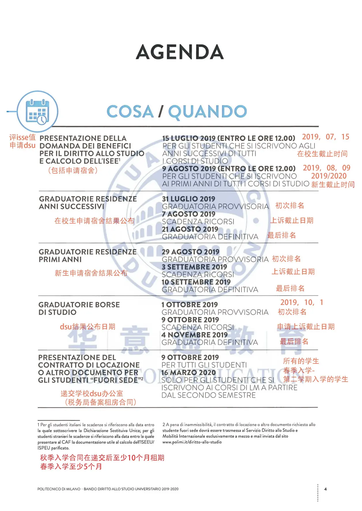 手把手教学米兰理工大学助学金申请