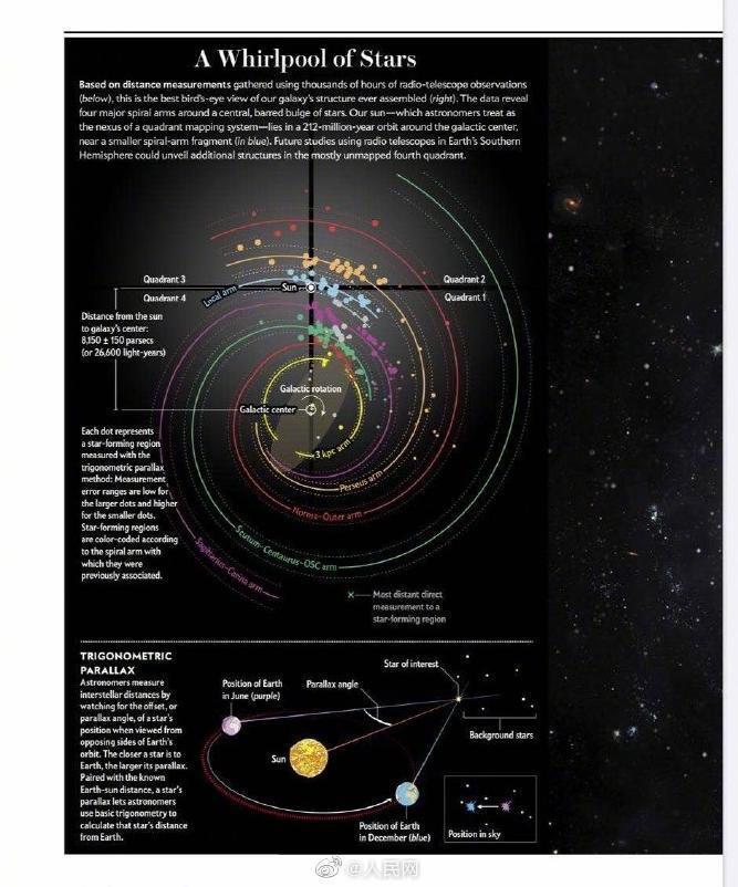 天文周刊no74天问一号行星莫名消失彗星彻底瓦解