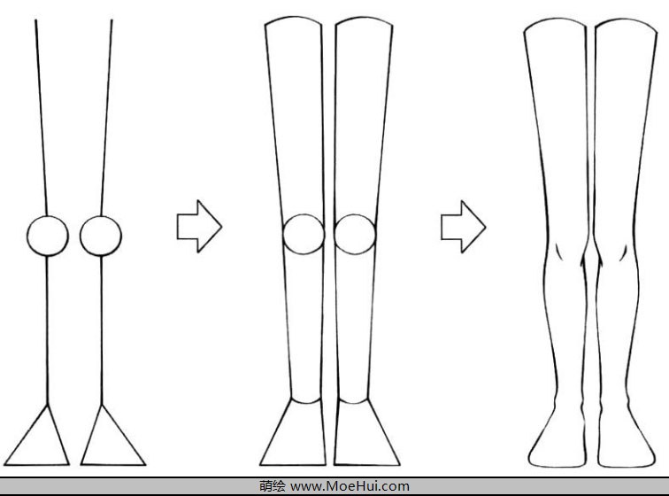 美少女漫画入门-脚部,腿部的画法