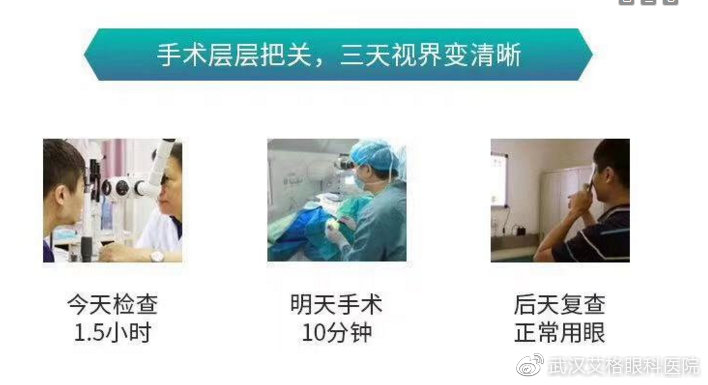 激光近视手术需要哪些准备 3b2cbc971c7dc31c72a800358c735c8706d85bcd.jpg