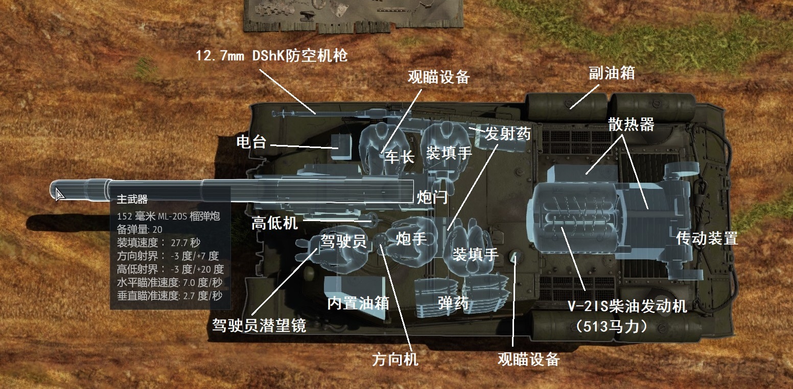 isu-152 内构示意图