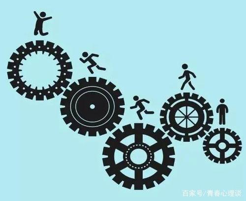 星期一的早晨——飞轮效应