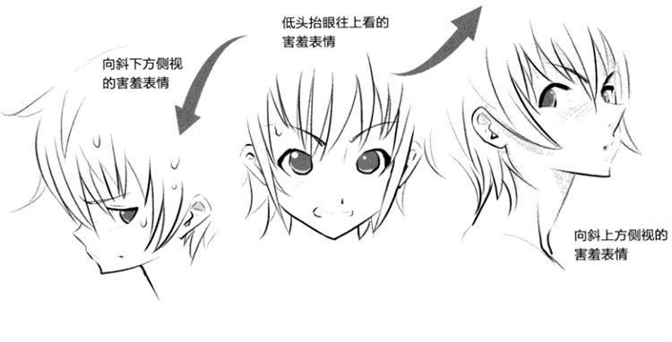 怎么画动漫人物表情?教你如何画好人物表情的绘画技巧
